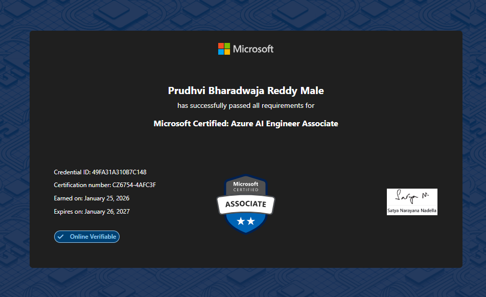 Azure AI Associate Certificate