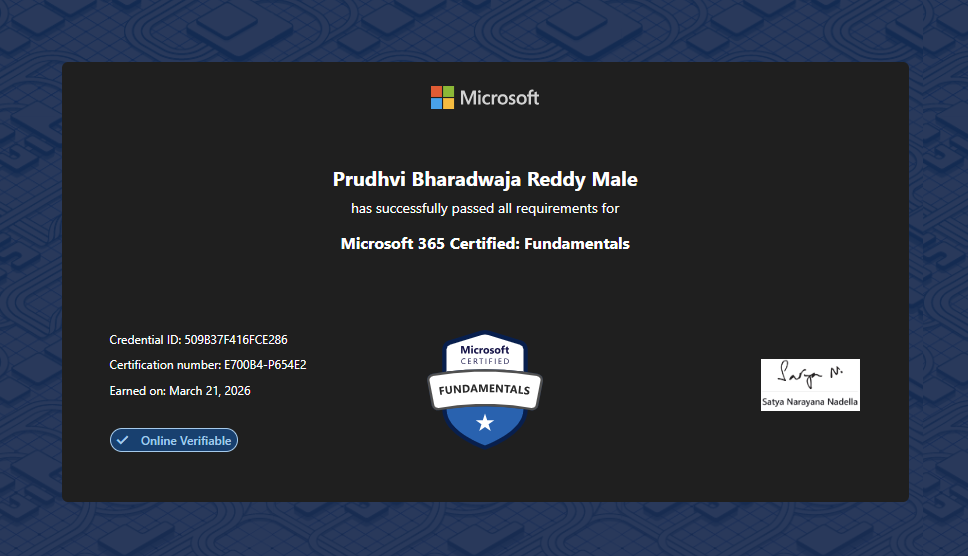 Microsoft 365 Fundamentals Certificate
